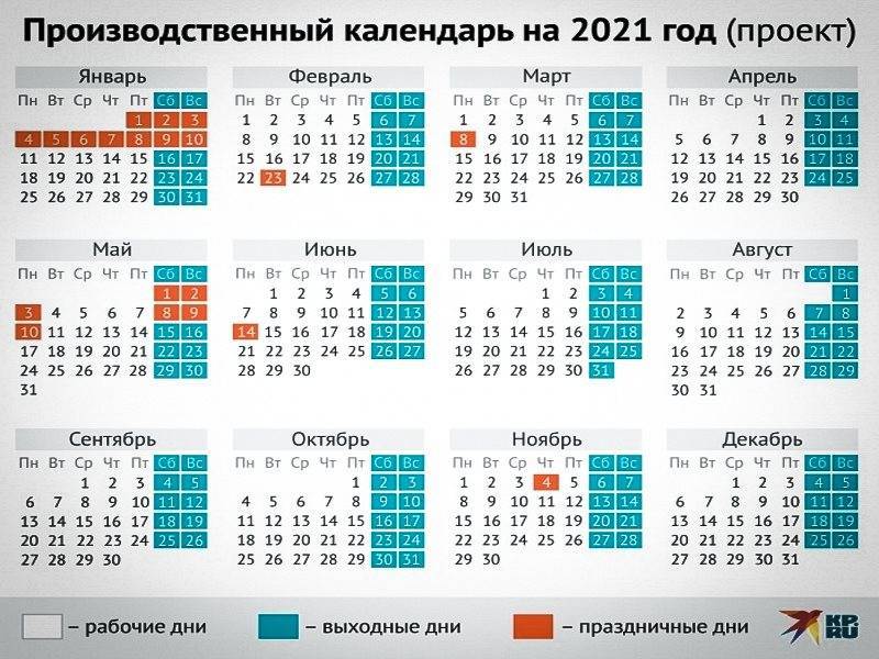 График выходных дней в мае. Календарь выходных. Алендарь праднечных дней. Праздничные рабочие дни. Нерабочие праздничные дни в 2022.
