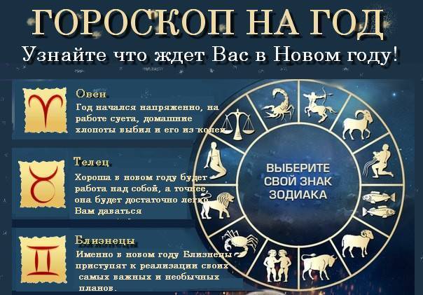 Какой  год по гороскопу: предсказания астрологов и их предостережения