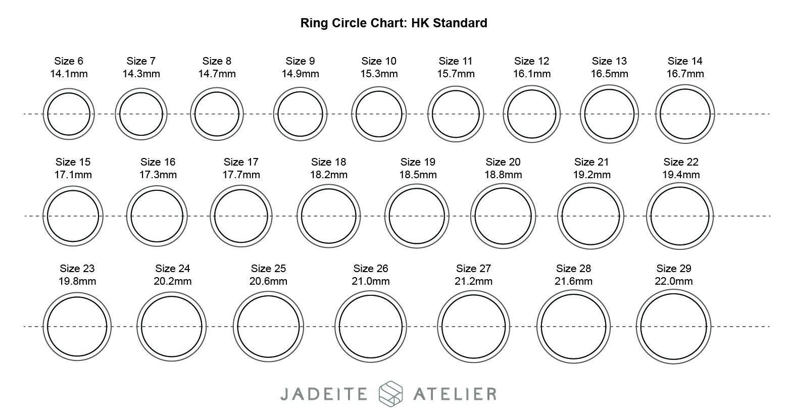 Ring size circle chart android wear os