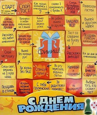 Смешные конкурсы на день рождения. конкурсы на день рождения - смешные и веселые :: syl.ru