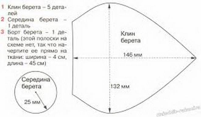 Рукавичка сказка из фетра