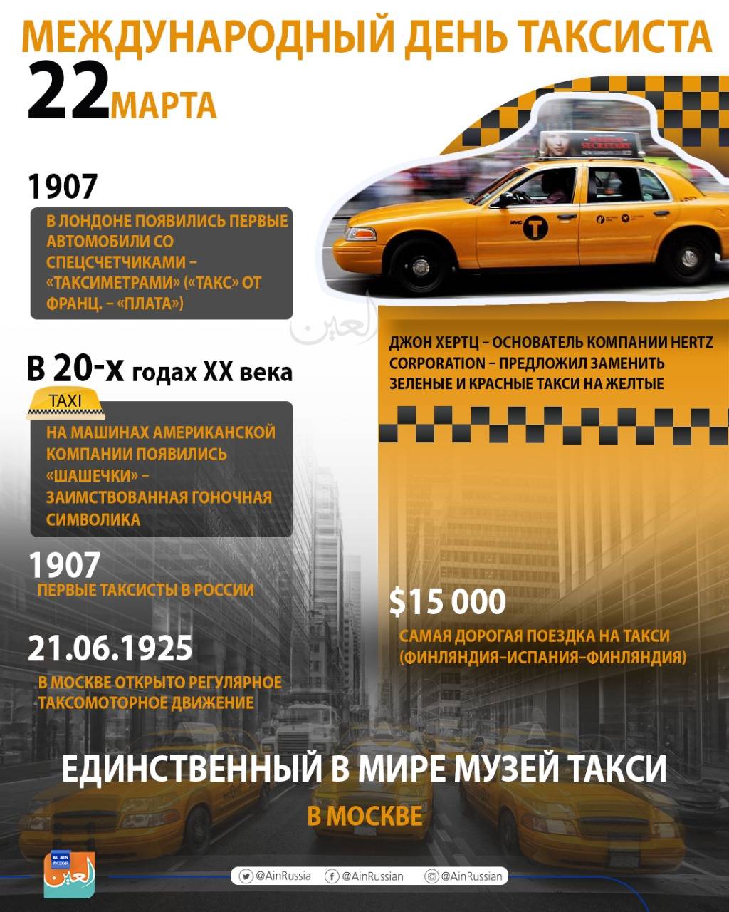 Международный день таксиста отмечается во всем мире 22 марта 2019 года