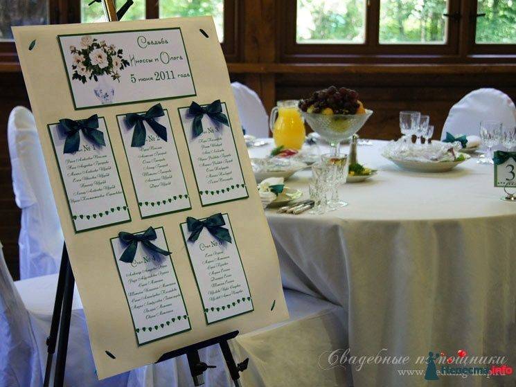 Рассадка гостей на свадьбе: какой вариант выбрать?