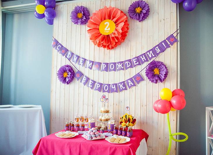 100 лучших идей: как украсить комнату ко дню рождения ребенка