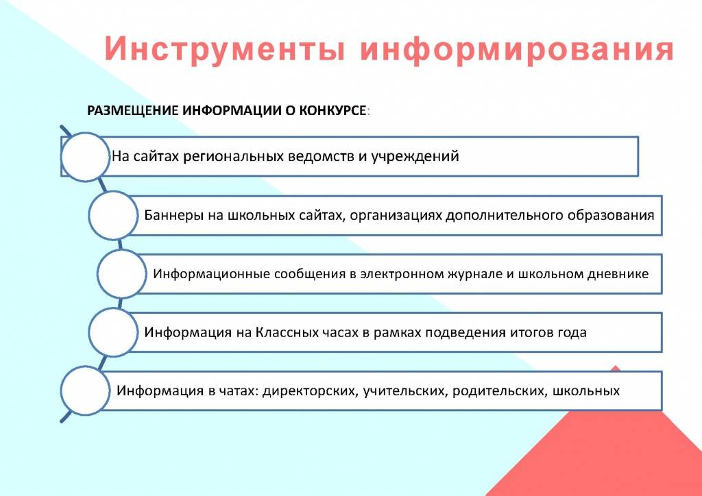 ✅ как увеличить жизненный объем легких - 24infomed.ru