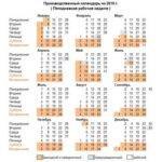 Календарь праздников на  год — утвержденный правительством РФ