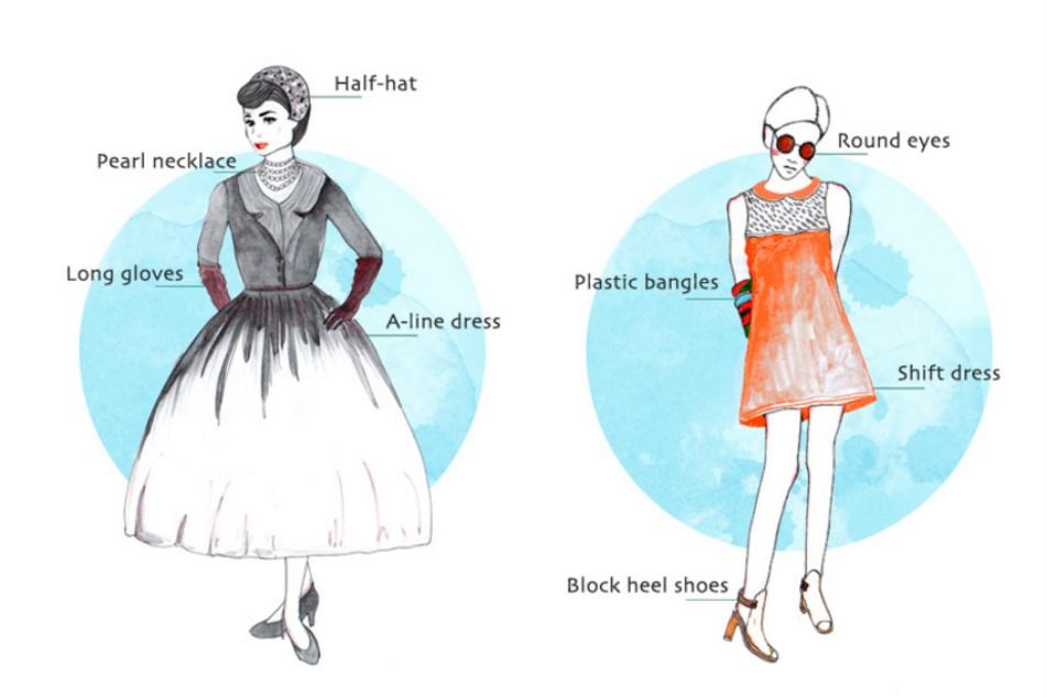 Все, что вам нужно знать о платье-шифт
