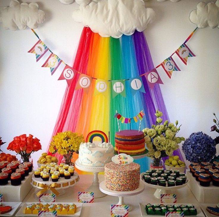 Радуга – тема яркого детского разноцветного дня рождения