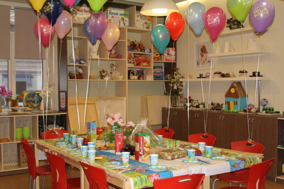 Планирование и организация детского дня рождения