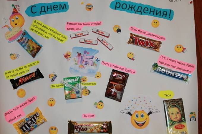 Плакат на день рождения подруге своими руками, или Еще раз о дружбе