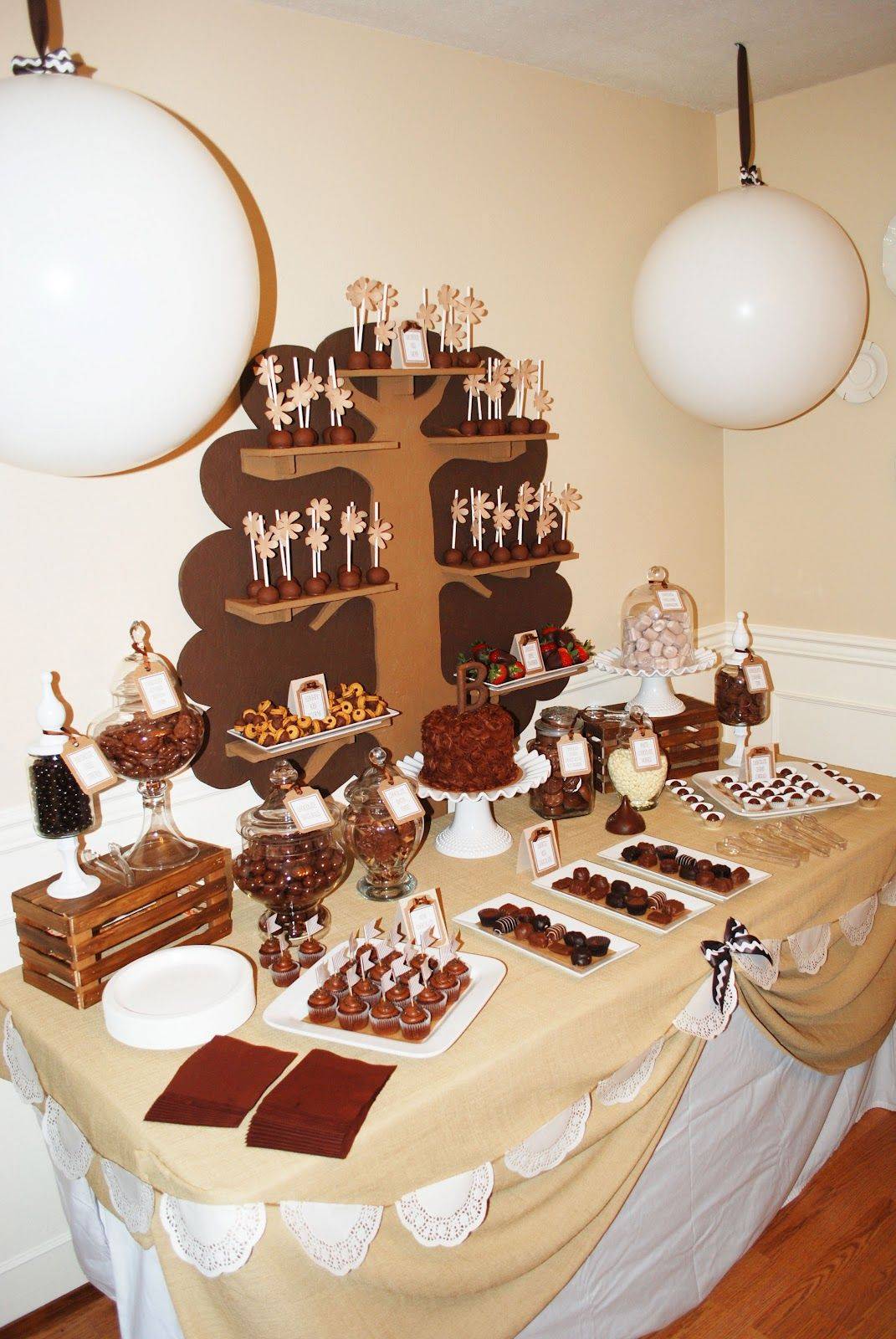 Шоколадная вечеринка все будет в шоколаде. внеклассное мероприятие "конфетная вечеринка" ко дню "8 марта!". застольная игра «продолжи ассоциацию»