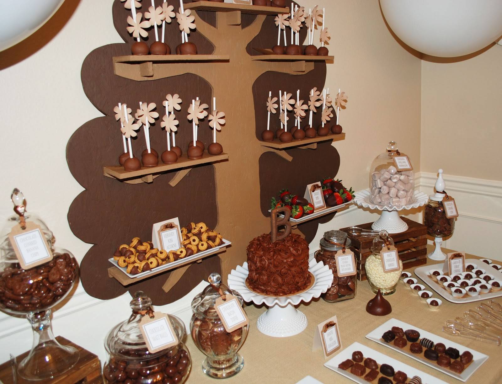 ✅ шоколадная вечеринка все будет в шоколаде - tverobedi.ru