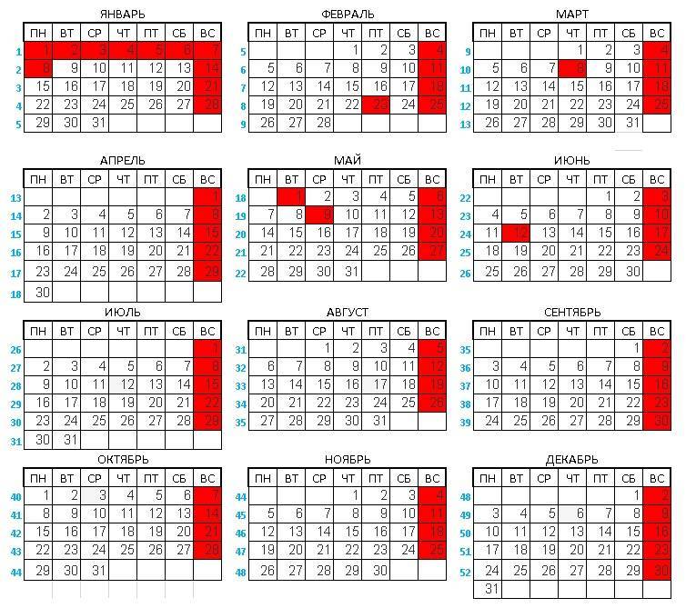 Календарь праздников на  год — утвержденный правительством РФ