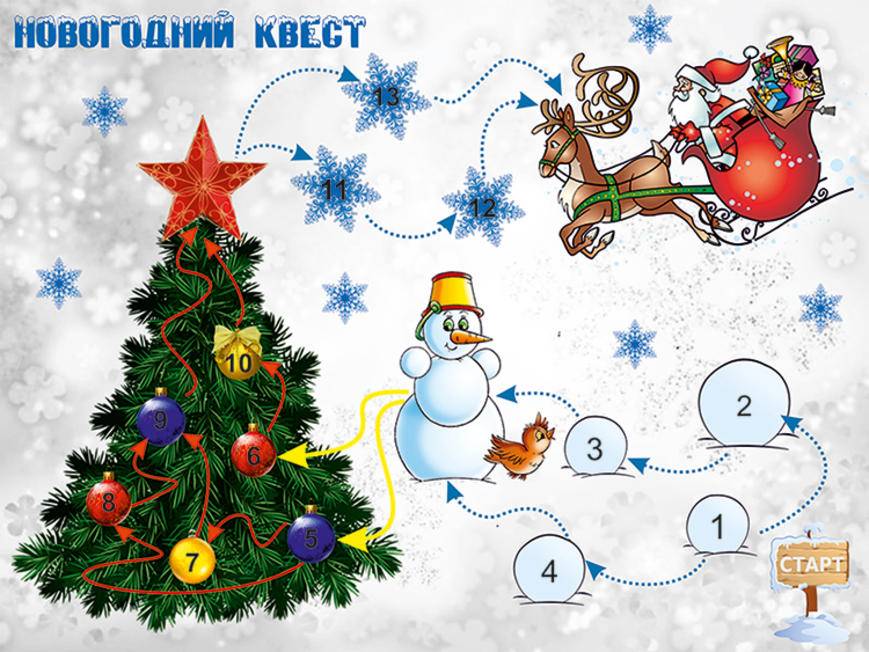 Игры и конкурсы для 4,5,6 класса