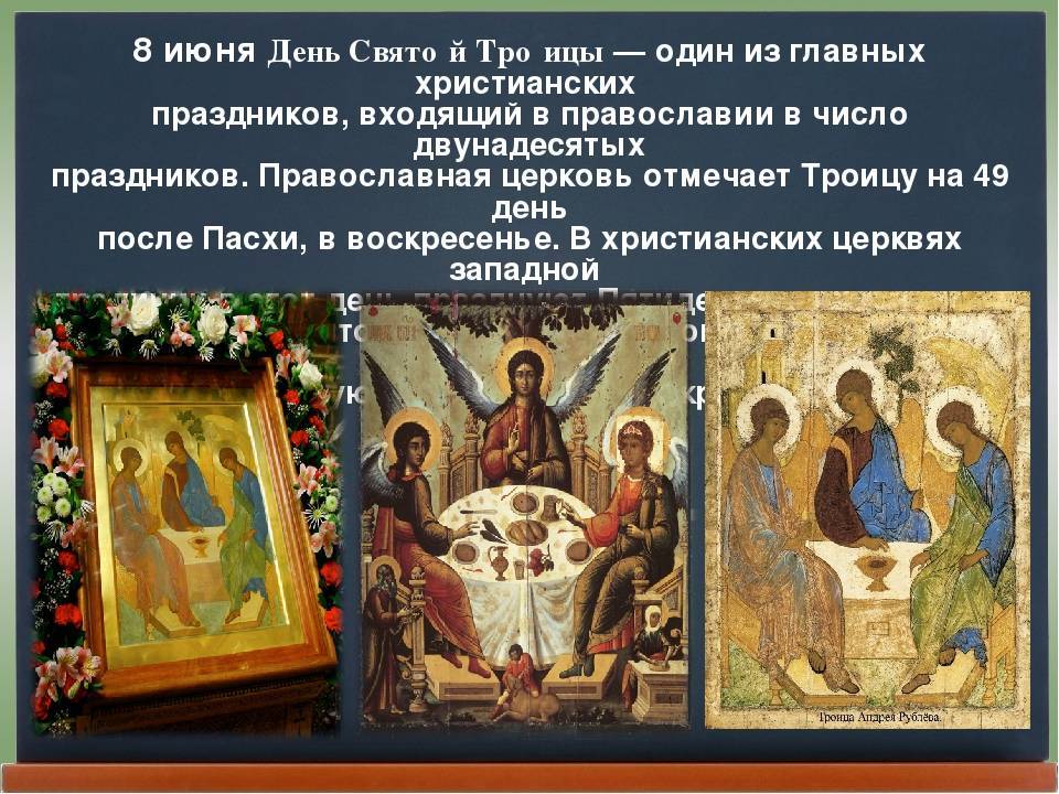 История праздника Святая Троица - Пятидесятница