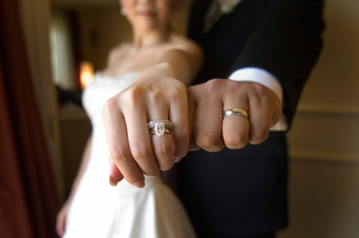 На какой руке носят обручальное кольцо: мужчины, женщины, вдовы, мусульмане