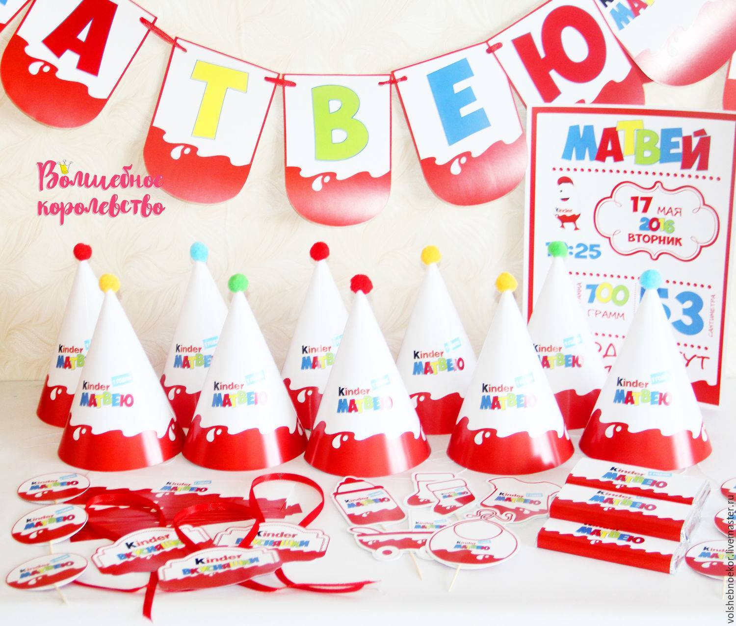 Оформляем день рождения ребенка стильно — готовые наборы для праздника