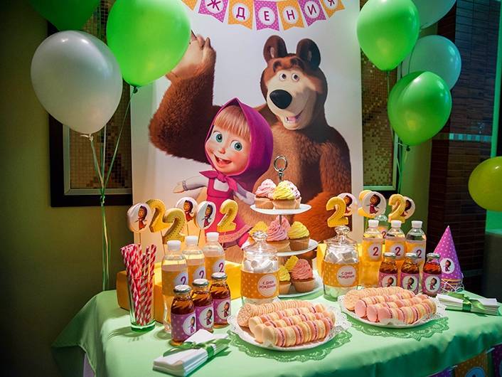 «В гостях у медвежонка Смузи» — сценарий для детского дня рождения (4 года)