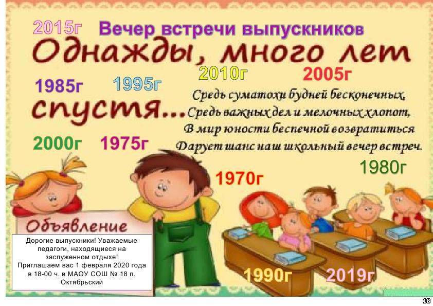 Сценарий вечера встречи одноклассников "Маска, я тебя знаю, или знакомимся заново"