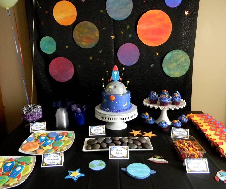 Сценарий детского дня рождения "Путешествие по планетам"