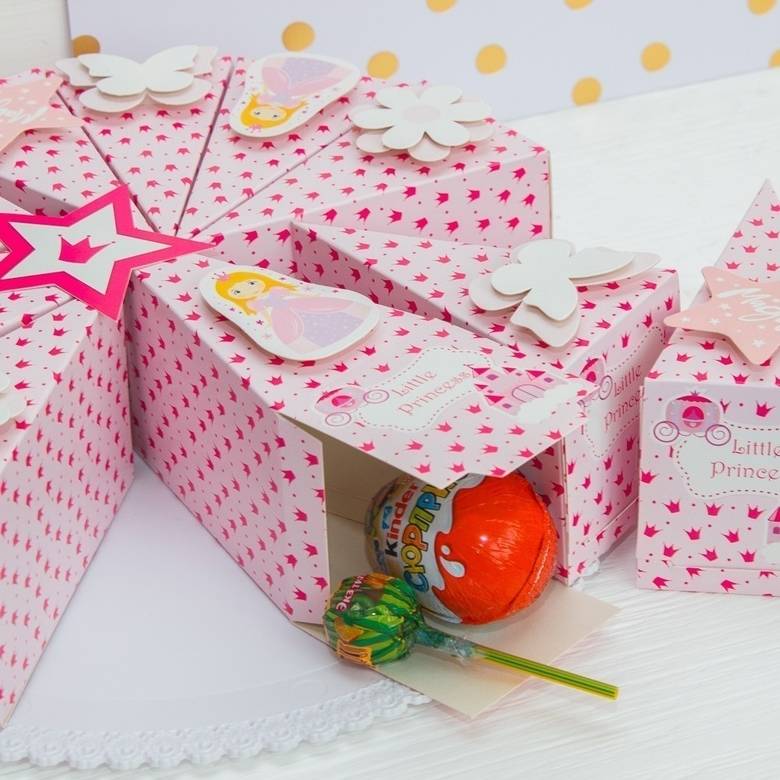 130 идей, что подарить девочке на день рождения + список подарков и советы