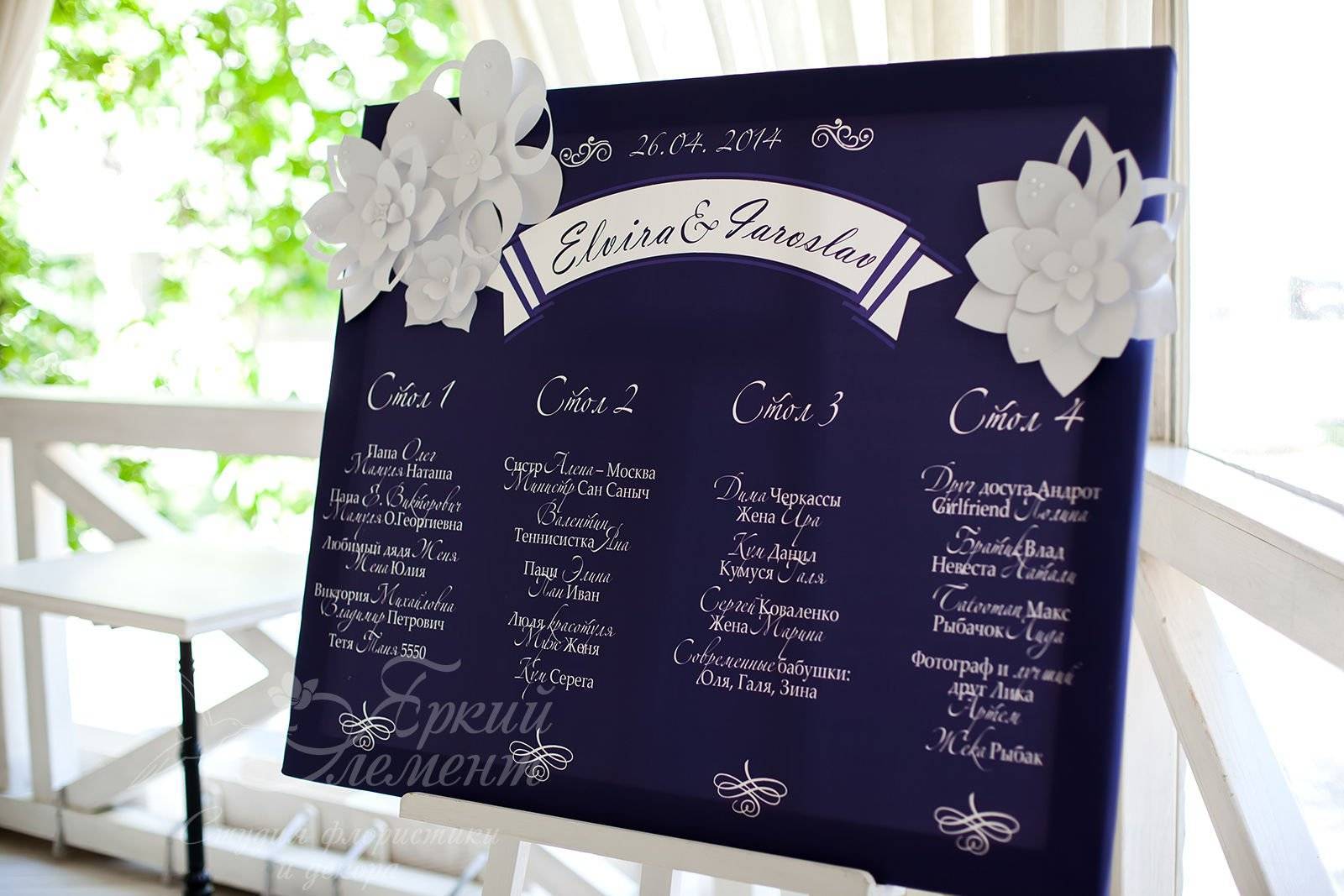 Рассадка гостей на свадьбе: какой вариант выбрать?