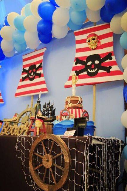 Сценарий дня рождения ребенка в пиратском стиле (остров Шоколандия)