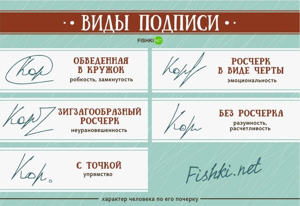 Конкурс "милую узнаю по почерку"